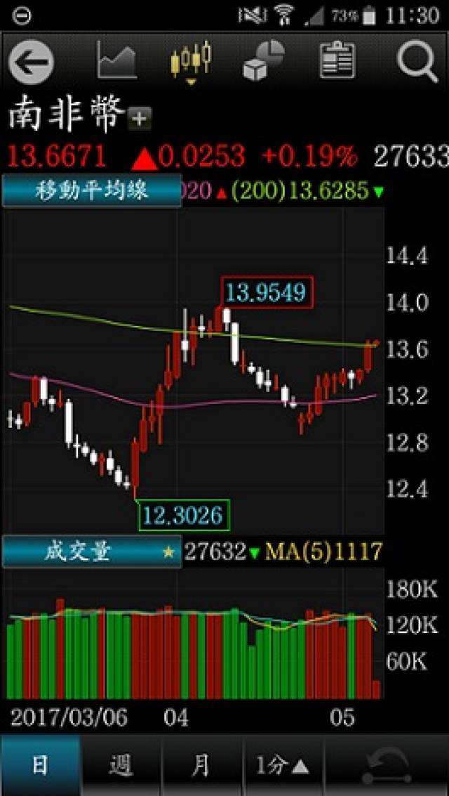 凯发k8官网真人网上娱乐XQ APP支援